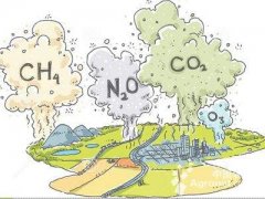 淺析風(fēng)途有組織排放voc在線(xiàn)監(jiān)測(cè)系統(tǒng)